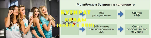 a pvp Абдулино